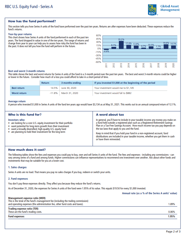 RBC U.S. Equity Fund Series A Fund Fact 2