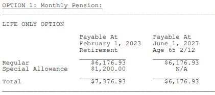 Monthly Pension